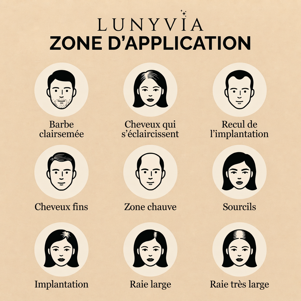 LUNYVIA™ Hair Rich Poudre Capillaire (Réduction)